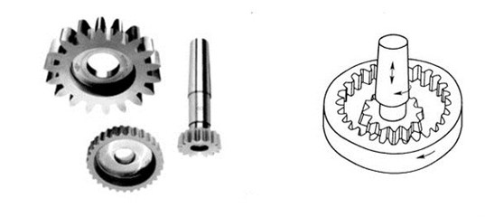 齿轮加工利器 齿轮刀具的种类与应用